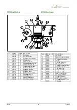 Preview for 26 page of ELMOPRINT M 150 Manual