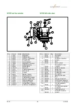 Preview for 28 page of ELMOPRINT M 150 Manual