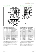 Preview for 34 page of ELMOPRINT M 150 Manual