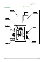 Preview for 35 page of ELMOPRINT M 150 Manual