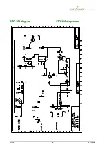 Preview for 36 page of ELMOPRINT M 150 Manual