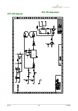 Preview for 38 page of ELMOPRINT M 150 Manual