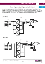 Предварительный просмотр 17 страницы Elmos AP11-37 Technical Documentation Manual