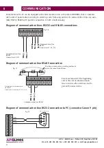 Предварительный просмотр 18 страницы Elmos AP11-37 Technical Documentation Manual