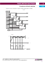 Предварительный просмотр 23 страницы Elmos AP11-37 Technical Documentation Manual