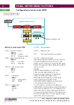 Preview for 28 page of Elmos AP11-37 Technical Documentation Manual