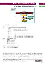 Preview for 31 page of Elmos AP11-37 Technical Documentation Manual