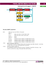 Preview for 33 page of Elmos AP11-37 Technical Documentation Manual