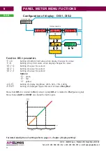 Preview for 34 page of Elmos AP11-37 Technical Documentation Manual