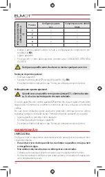 Preview for 40 page of ELMOT 024 User Manual