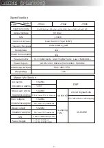 Preview for 10 page of Elmuz PMF600 User Manual