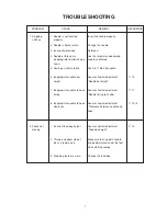 Preview for 3 page of ELNA 1000 Sew 75 Service Manual