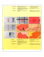 Предварительный просмотр 31 страницы ELNA 5000 computer Instruction Manual