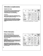 Preview for 47 page of ELNA 5000 computer Instruction Manual