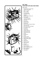 Предварительный просмотр 8 страницы ELNA 5200 Instruction Manual