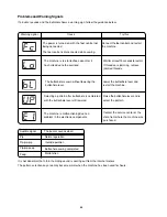 Предварительный просмотр 90 страницы ELNA 5200 Instruction Manual