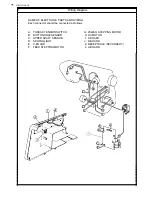 Preview for 3 page of ELNA 6005 heirloom edition Service Manual