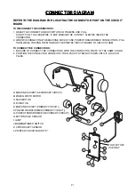 Предварительный просмотр 22 страницы ELNA 6200 - Service Manual