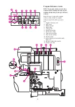 Предварительный просмотр 19 страницы ELNA 654 - Instruction Manual