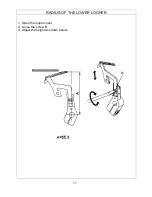 Предварительный просмотр 14 страницы ELNA 683, 686 Service Manual