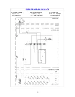 Предварительный просмотр 16 страницы ELNA ARTISTIC PRESS Service Manual