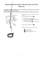 Предварительный просмотр 14 страницы ELNA CE10 Service Manual