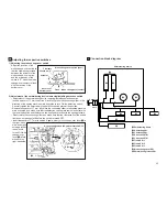 Предварительный просмотр 44 страницы ELNA E9020 Service Manual