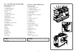 Предварительный просмотр 8 страницы ELNA Elina 21 Instruction Book