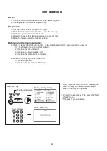 Preview for 42 page of ELNA Elinita EF72 Service Manual