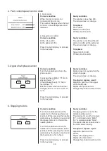 Preview for 45 page of ELNA Elinita EF72 Service Manual