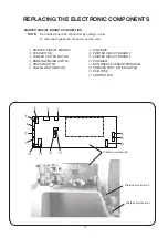 Preview for 19 page of ELNA Elnita  ec60 Service Manual