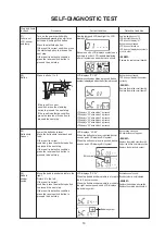 Предварительный просмотр 21 страницы ELNA Elnita  ec60 Service Manual