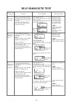 Preview for 22 page of ELNA Elnita  ec60 Service Manual