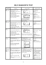 Preview for 23 page of ELNA Elnita  ec60 Service Manual