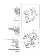 Предварительный просмотр 6 страницы ELNA EN VISION CE 20 - LEAFLET Instruction Manual