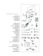 Предварительный просмотр 7 страницы ELNA EN VISION CE 20 - LEAFLET Instruction Manual