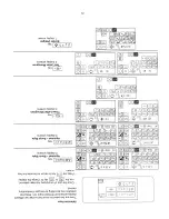 Предварительный просмотр 75 страницы ELNA EN VISION CE 20 - LEAFLET Instruction Manual