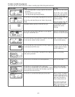 Предварительный просмотр 91 страницы ELNA eXcellence 680 Instruction Manual