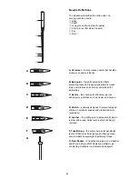 Preview for 50 page of ELNA eXcellence 720 Instruction Manual