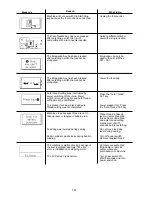 Preview for 182 page of ELNA eXcellence 720 Instruction Manual