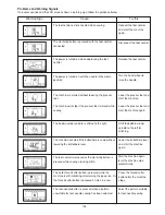 Предварительный просмотр 107 страницы ELNA eXcellence 760 Instruction Manual