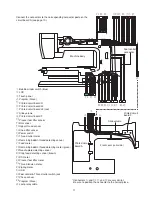 Предварительный просмотр 13 страницы ELNA eXcellence 780 Service Manual