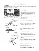 Предварительный просмотр 18 страницы ELNA eXcellence 780 Service Manual