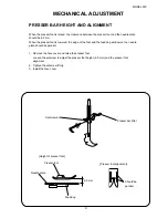 Предварительный просмотр 11 страницы ELNA eXperience 520 Service Manual