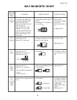 Предварительный просмотр 24 страницы ELNA eXperience 520 Service Manual