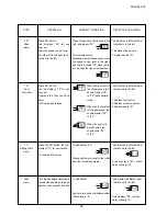 Preview for 26 page of ELNA eXperience 520 Service Manual