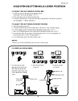 Предварительный просмотр 36 страницы ELNA eXperience 520 Service Manual