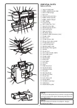 Предварительный просмотр 5 страницы ELNA eXperience 550 Instruction Manual