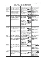 Предварительный просмотр 26 страницы ELNA eXperience 620 Service Manual