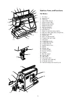 Preview for 8 page of ELNA EXPRESSIVE 820 Instruction Manual